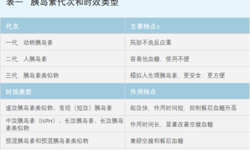怀第三胎男孩和女孩的区别图片-第三胎生男几率真高吗-怀第三胎男孩和女孩的区别是什么,中国怀第三胎男孩和女孩的区别网站