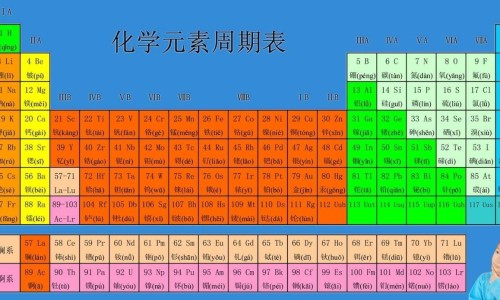怀第三胎男孩和女孩的区别是什么-第三胎生男几率真高吗-怀第三胎男孩和女孩的区别是什么,中国怀第三胎男孩和女孩的区别网站